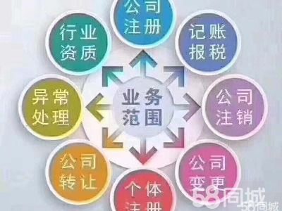 探索企業成長伙伴 一站式工商財稅服務平臺指南